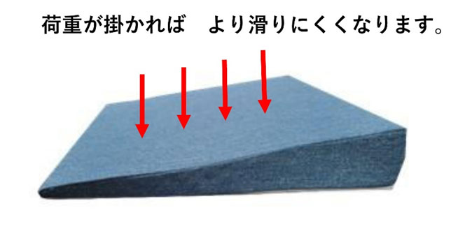 姿勢改善傾斜付きクッション（実用新案登録済） | ラインナップ | マインドフルネスdays 有限会社エール