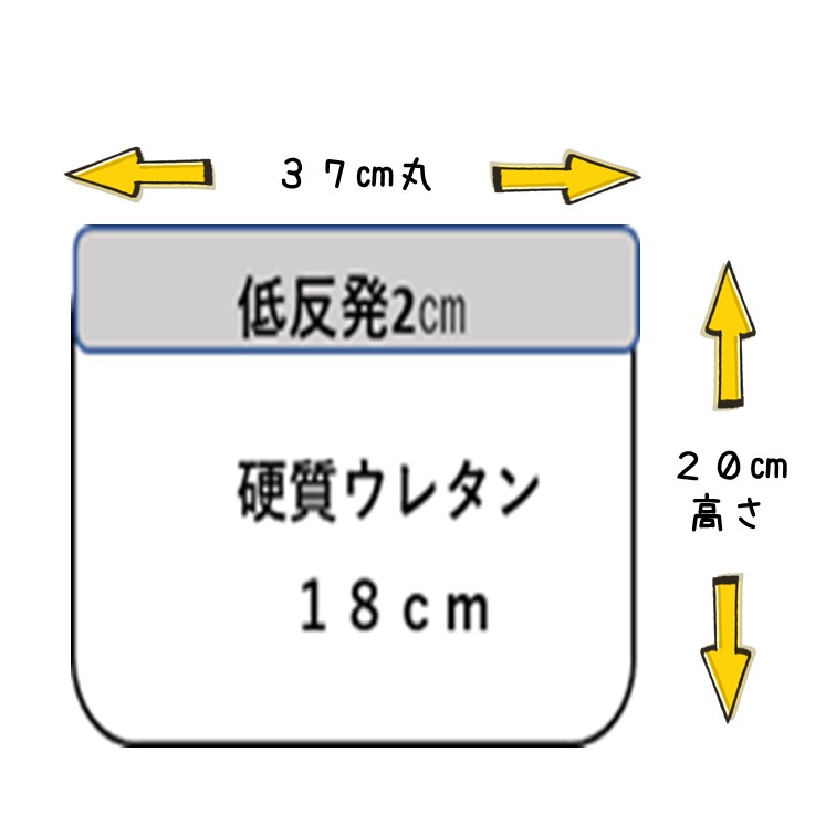 整列ねこ（国産クッション） | ラインナップ | マインドフルネスdays 有限会社エール