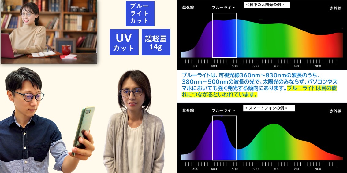 超軽量!14g シニアグラスブルーライトカットの新着画像を掲載しました!