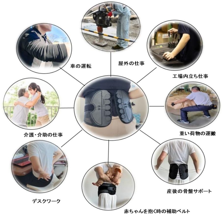 腰ベルティナサポート | ラインナップ | マインドフルネスdays 有限会社エール